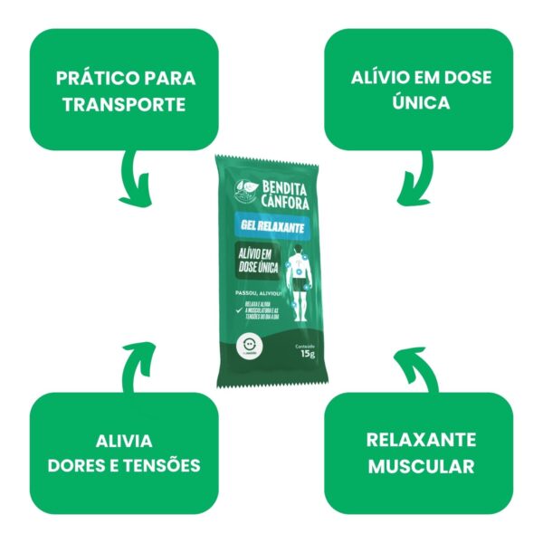 BENDITA CÂNFORA Gel Relaxante Sache 15g KIT c/ 5 - Imagem 3